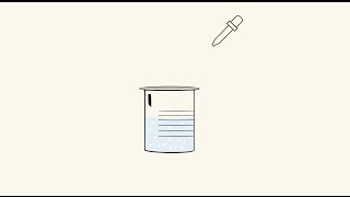 Solubility Equilibrium [upl. by Torey]