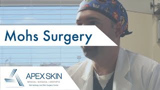 ImageGuided SRT versus Mohs Surgery [upl. by Yllime]