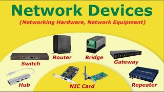 Computer Network Devices [upl. by Carita572]